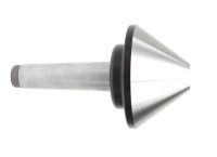 Live Centres for Tubes
